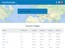 Tablet Screenshot of countrycode.org